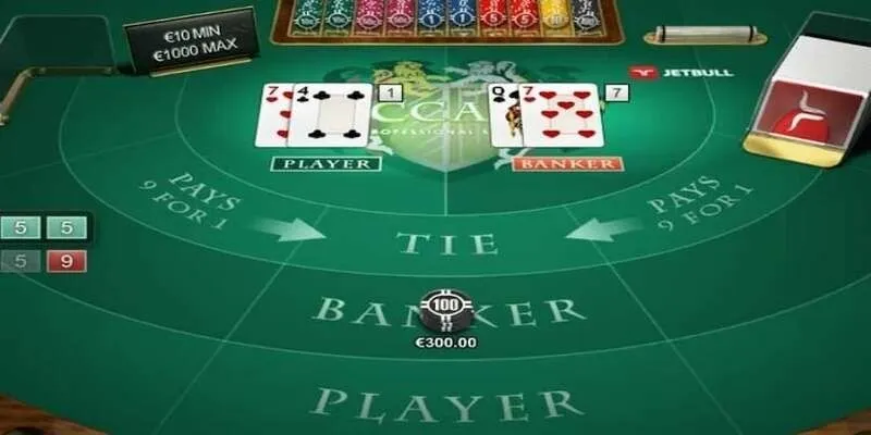 Chiêu thức đánh Baccarat Bet88